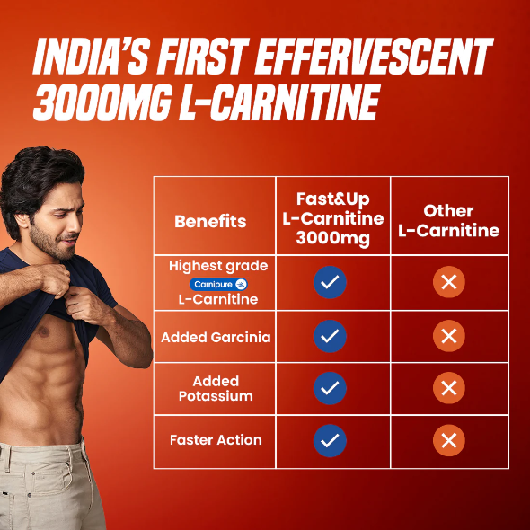 Fast and Up L carnitine Effervescent Tablet 3000mg 10 servings
